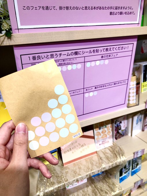 新宿本店フェア『僕ら書店員の姿カタチ』人気投票の写真
